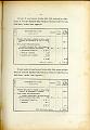 L'OPERA_DEL_MINISTERO_I_ Relazione_1912_053